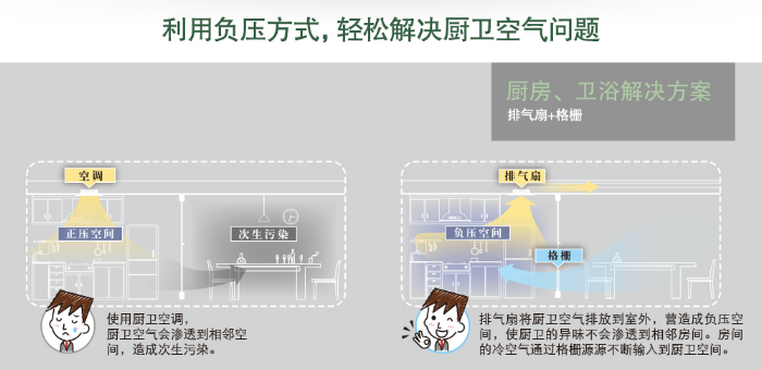 富士通空调维修电话